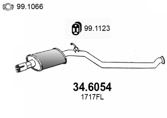 ASSO Kesksummuti 34.6054