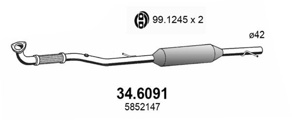 ASSO Kesksummuti 34.6091