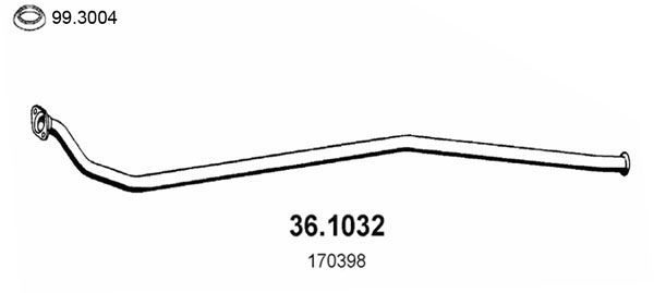 ASSO Heitgaasitoru 36.1032