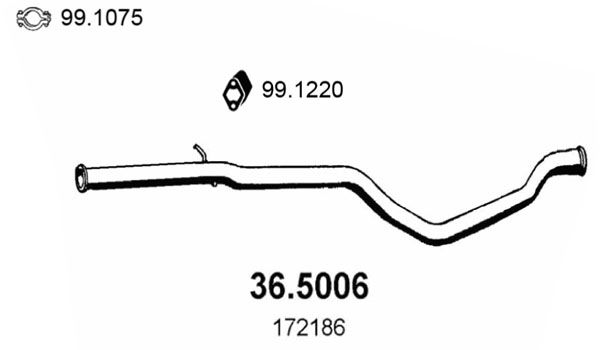 ASSO Heitgaasitoru 36.5006