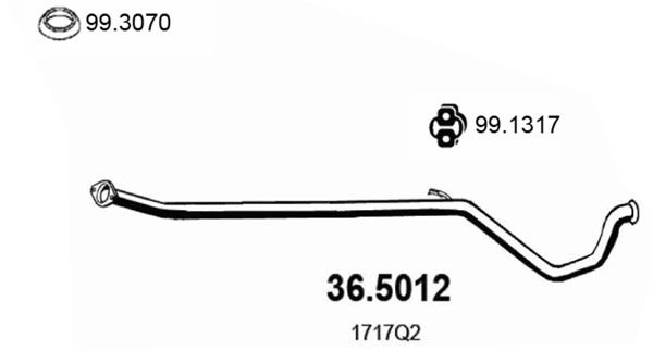 ASSO Heitgaasitoru 36.5012