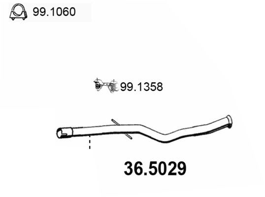 ASSO Heitgaasitoru 36.5029