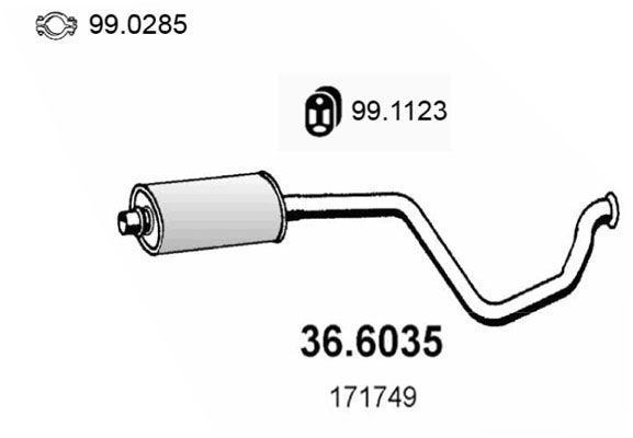 ASSO Kesksummuti 36.6035