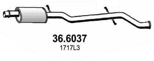 ASSO Kesksummuti 36.6037