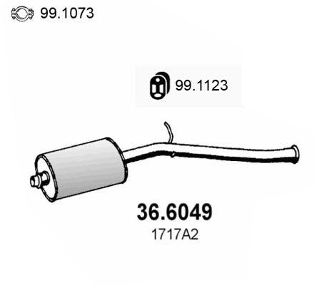 ASSO Kesksummuti 36.6049