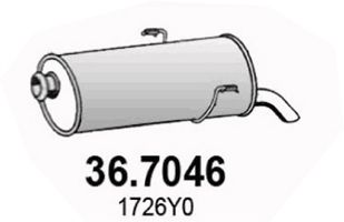 ASSO Lõppsummuti 36.7046