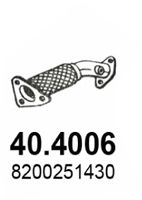 ASSO Heitgaasitoru 40.4006