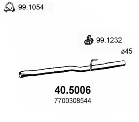 ASSO Heitgaasitoru 40.5006