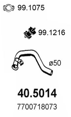 ASSO Heitgaasitoru 40.5014