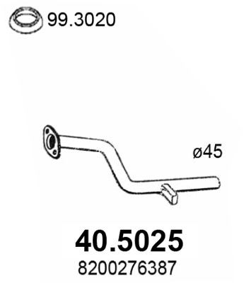 ASSO Heitgaasitoru 40.5025