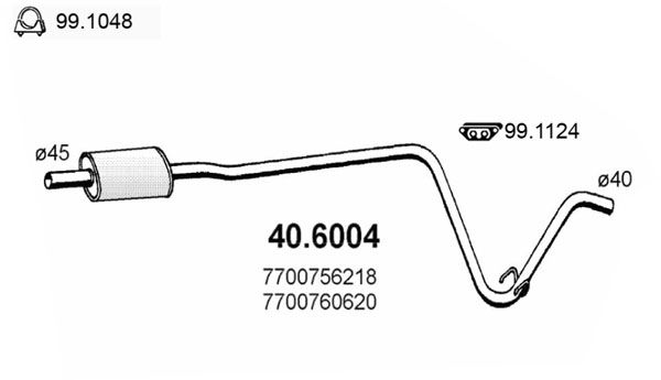 ASSO Kesksummuti 40.6004