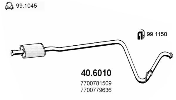 ASSO Kesksummuti 40.6010