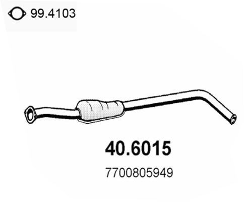 ASSO Kesksummuti 40.6015