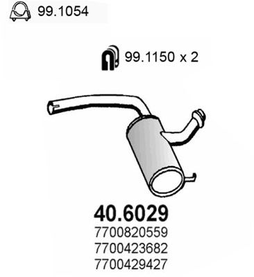 ASSO Kesksummuti 40.6029