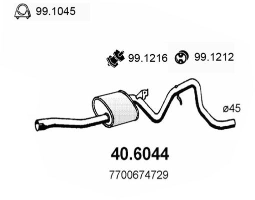 ASSO Kesksummuti 40.6044