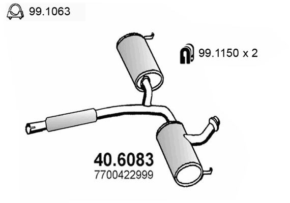 ASSO Kesksummuti 40.6083