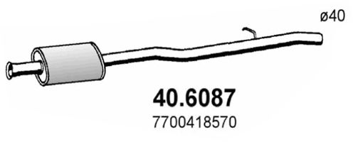 ASSO Kesksummuti 40.6087