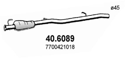 ASSO Kesksummuti 40.6089