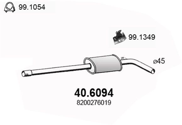 ASSO Kesksummuti 40.6094