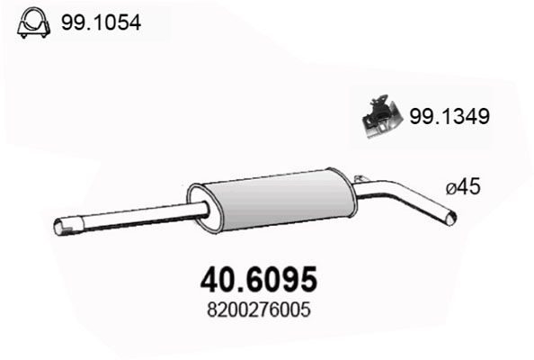 ASSO Kesksummuti 40.6095