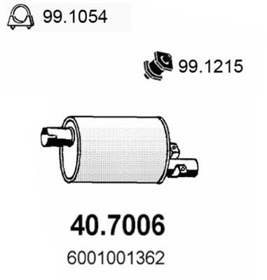 ASSO Lõppsummuti 40.7006