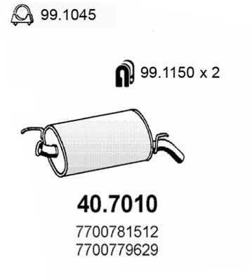 ASSO Lõppsummuti 40.7010