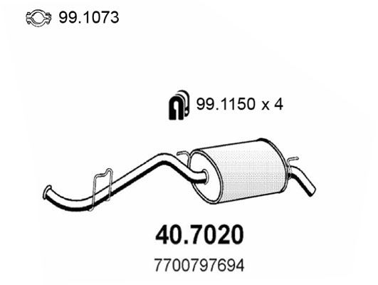 ASSO Lõppsummuti 40.7020