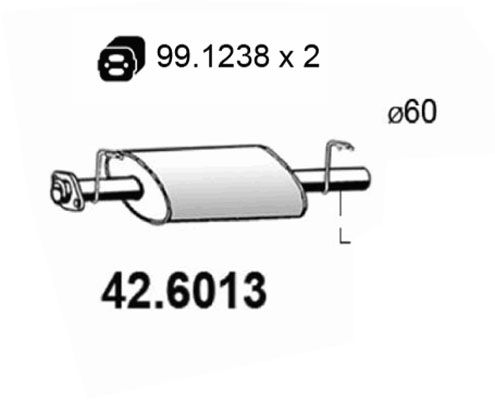 ASSO Kesksummuti 42.6013