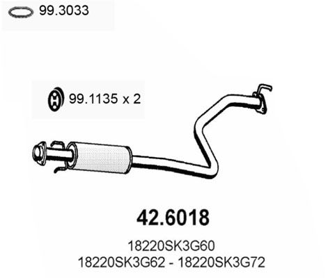 ASSO Kesksummuti 42.6018