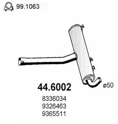 ASSO Kesksummuti 44.6002