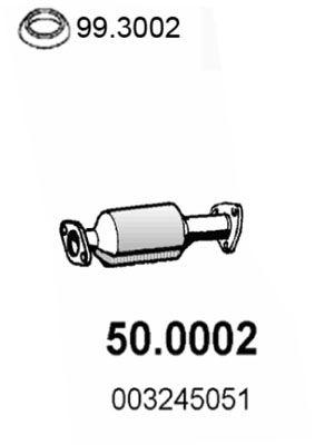 ASSO Katalüsaator 50.0002