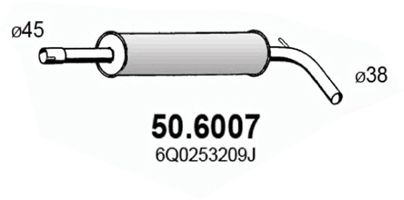 ASSO Kesksummuti 50.6007