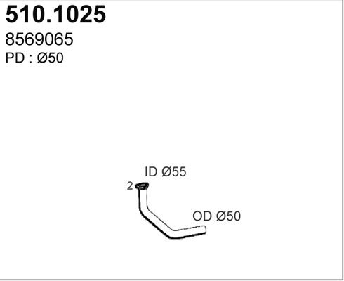 ASSO Heitgaasitoru 510.1025