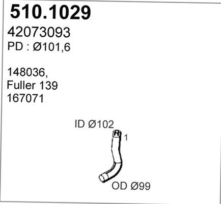 ASSO Heitgaasitoru 510.1029