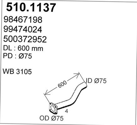 ASSO Heitgaasitoru 510.1137