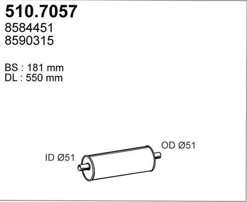 ASSO Kesk-/lõppsummuti 510.7057