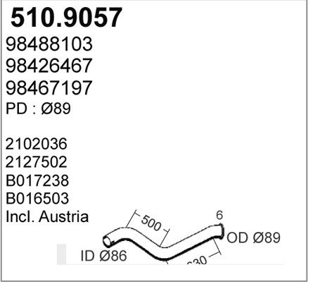 ASSO Heitgaasitoru 510.9057