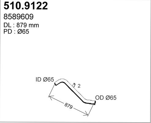 ASSO Heitgaasitoru 510.9122