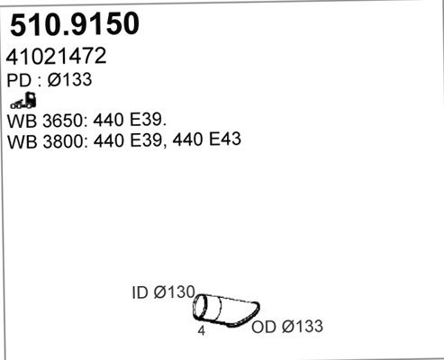 ASSO Heitgaasitoru 510.9150