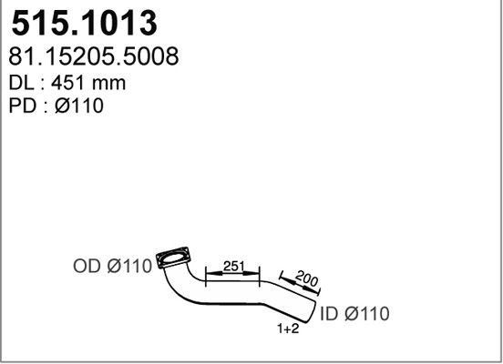 ASSO Heitgaasitoru 515.1013