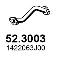ASSO Heitgaasitoru 52.3003