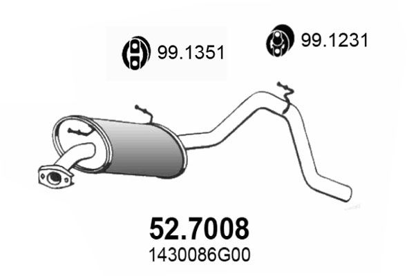 ASSO Lõppsummuti 52.7008