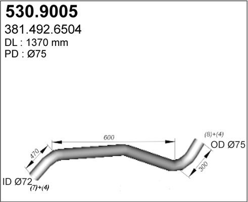 ASSO Heitgaasitoru 530.9005