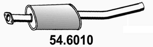 ASSO Kesksummuti 54.6010