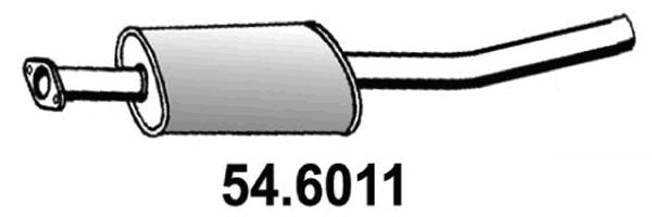 ASSO Kesksummuti 54.6011