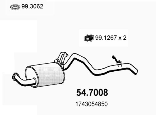 ASSO Lõppsummuti 54.7008