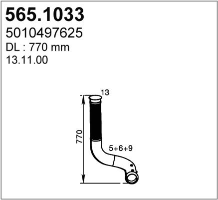 ASSO Heitgaasitoru 565.1033