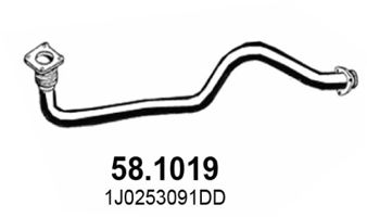 ASSO Heitgaasitoru 58.1019