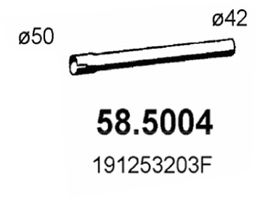 ASSO Heitgaasitoru 58.5004