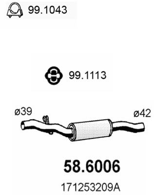 ASSO Kesksummuti 58.6006